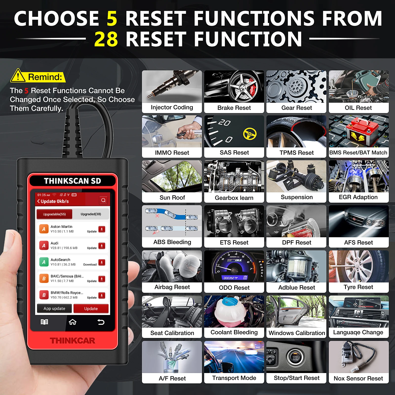 THINKCAR ThinkScan SD6 ABS SRS ECM TCM BCM IC OBD2 сканер с 28 сбросами (5 бесплатных дополнительных) IMMO