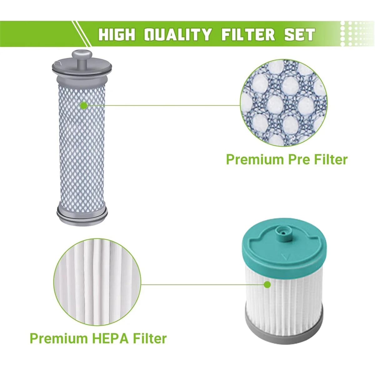 Сменный фильтр для пылесоса Tineco A10/A11 Hero Master PURE ONE S11 S12 Pro EX S15 Series