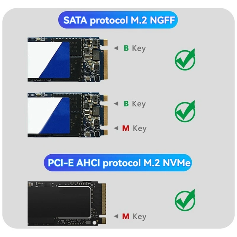 Адаптер корпуса SSD M.2 к Type-C NVME NGFF Корпус жесткого диска Интерпозиционная плата 20