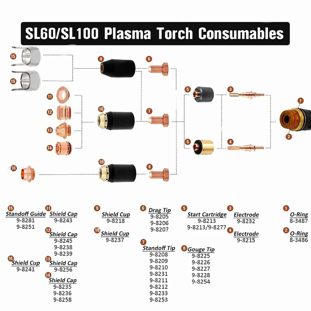 

5 Pcs 9-8215 Plasma Torch Consumables Electrode Copper For Thermal Dynamics T/D SL 60/100 Plasma Torches Welding Tool Parts