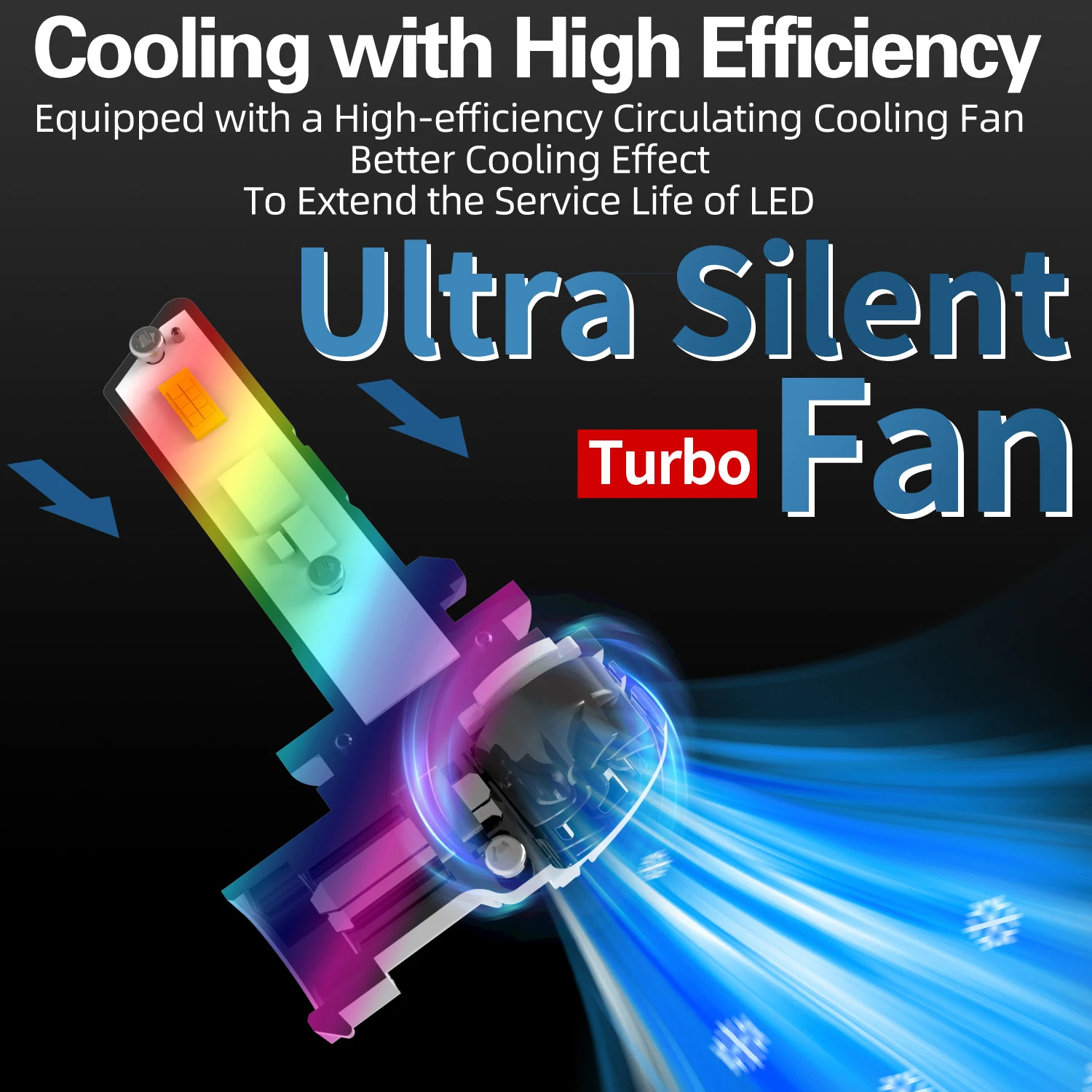 2 шт. Автомобильные светодиодные лампы Canbus 880 H27 12 В 55 Вт