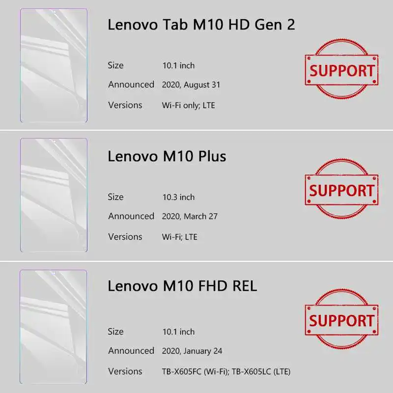 9D закаленное стекло для Lenovo Tab M10 HD Gen 2 Plus FHD REL Защитная пленка экрана |