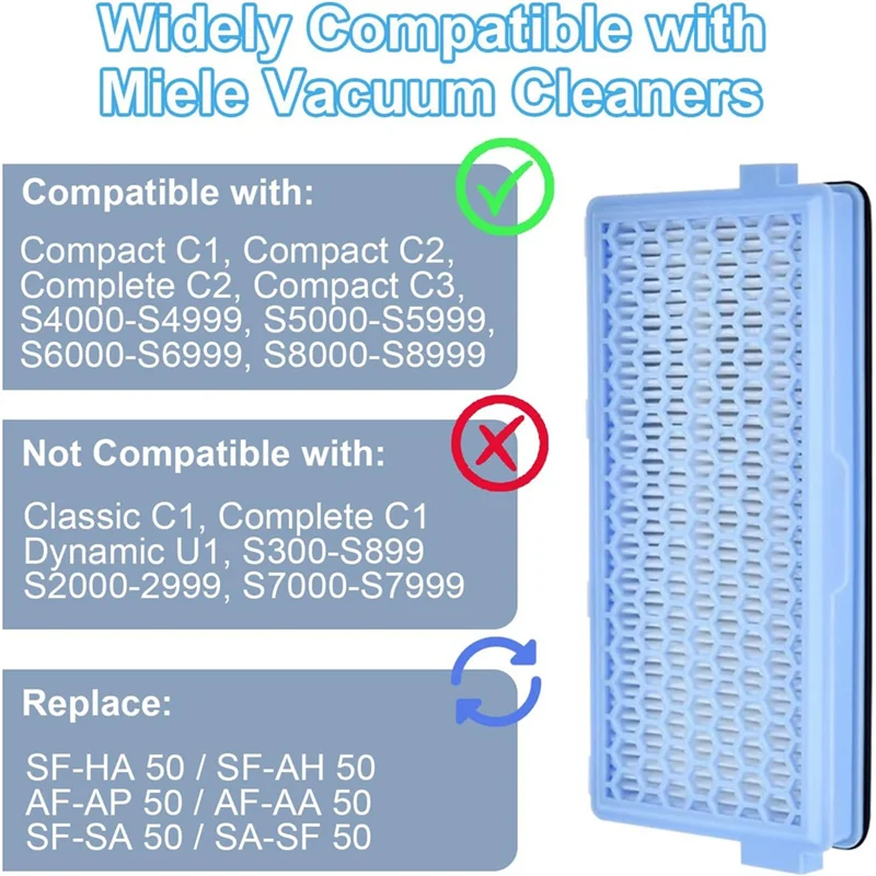 Набор аксессуаров для пылесоса S8340 компактный C1/C2 полный C2/C3 Фильтры HEPA 3 -HA 50 мешки