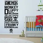 Анимационная мультяшная японская аниме цельный виниловый стикер на стену для детской комнаты игровой комнаты спальни домашний Декор стикер подарок HZW09