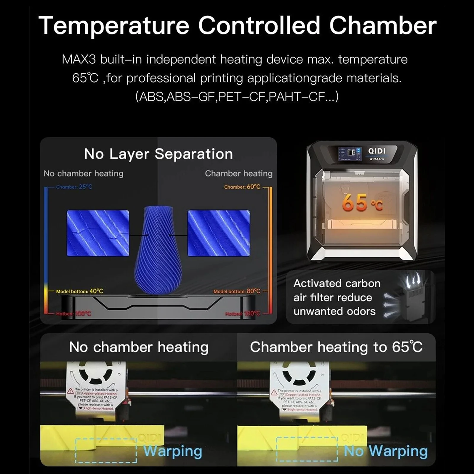 3D-принтер QIDI серии X Max3 автоматическое выравнивание высокоскоростная печать