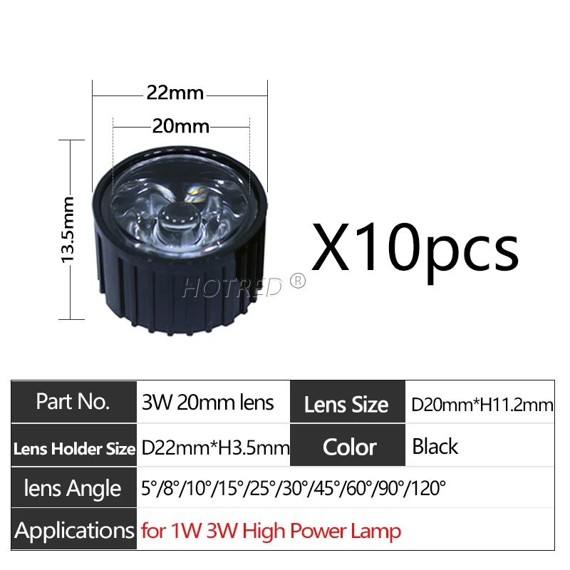 Светодиодные линзы HotRed 20 мм