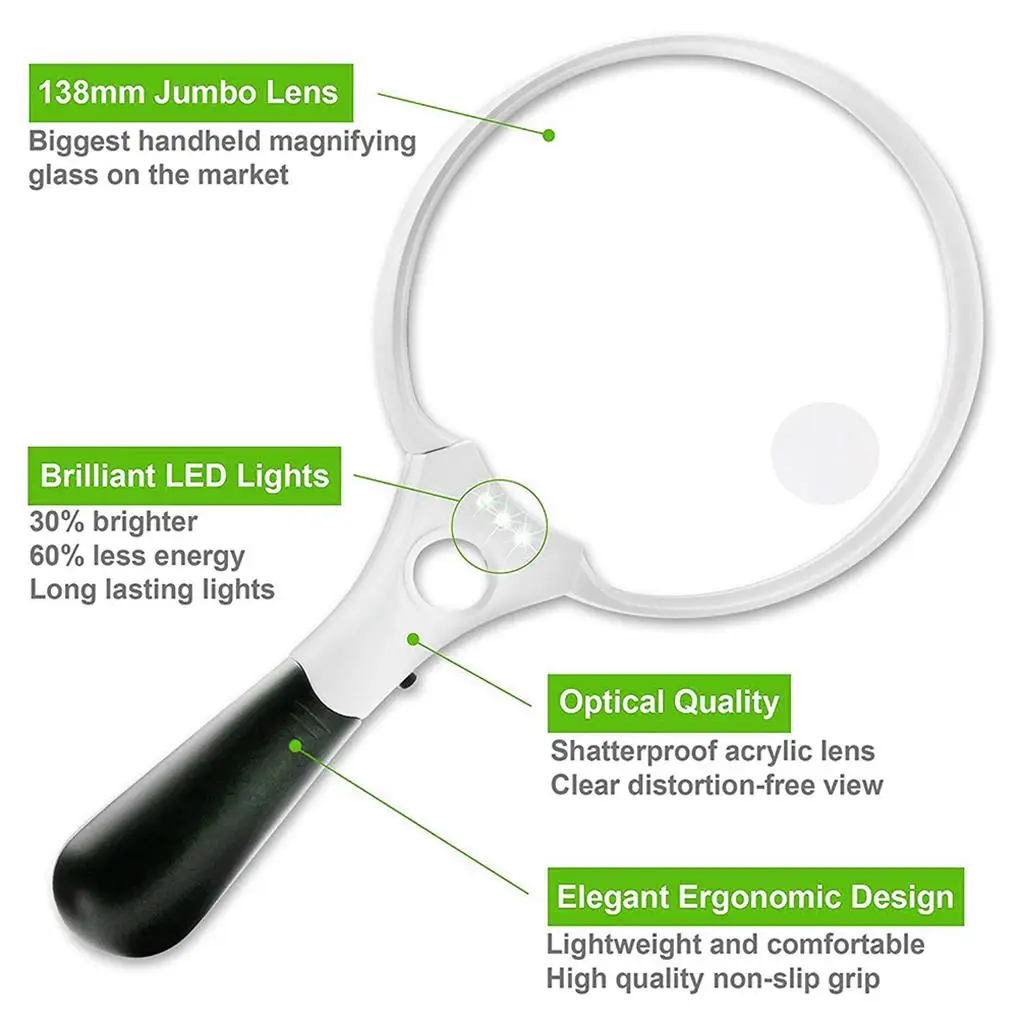 

138mm Handheld Magnifier with Reading Light 2x 4x 25x Magnifying Glass