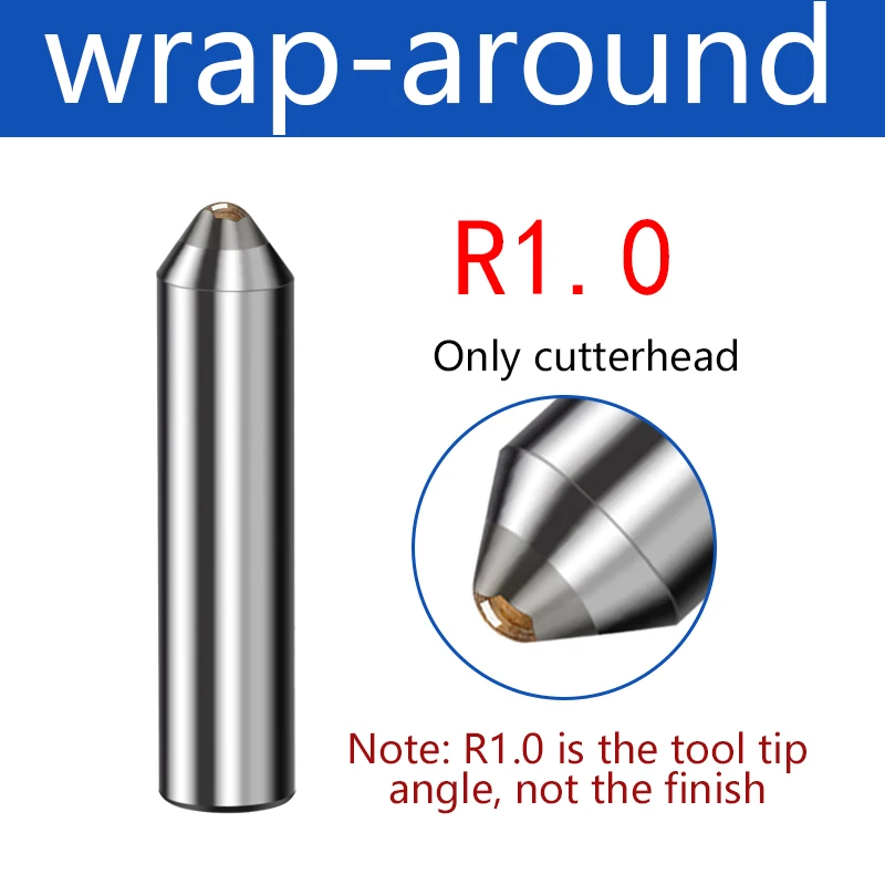 

Роликовые режущие головки R2.0, R3.0 для станков