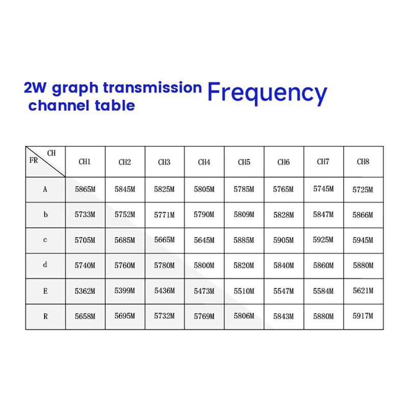 5 8 ГГц 2 Вт FPV VTX передатчик + 1200TVL камера 2000 МВт 48-канальный аудио-видео для RC дрона