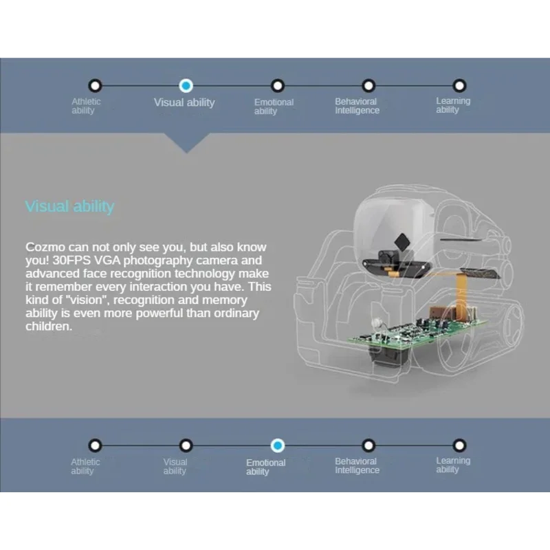 Anki Cozmo цифровой интеллектуальный пульт дистанционного управления второго