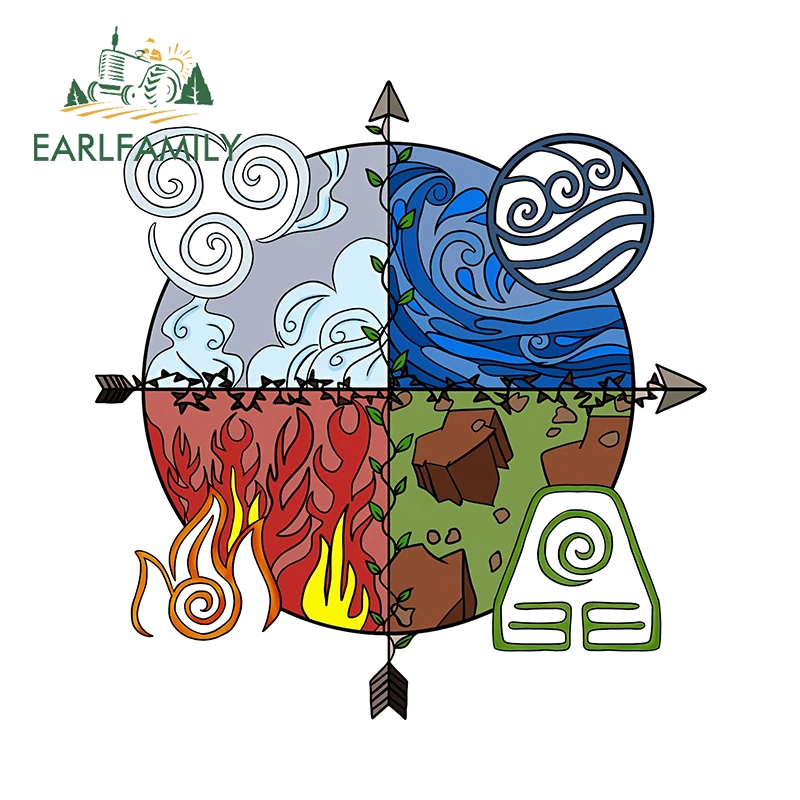 

EARLFAMILY искусство погода текст автомобильная наклейка граффити пейзаж украшения наклейка забавные водные мотоциклетные гонки уличные знаки наклейки