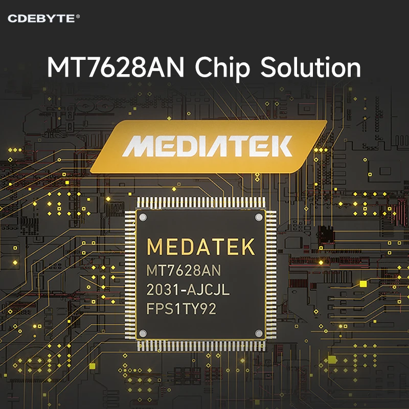MT7628AN Serial Port to Wifi Wireless Routing Module CDEBYTE E103-W20(7628) Support Openwrt IPEX SPI UART Small Size SMD