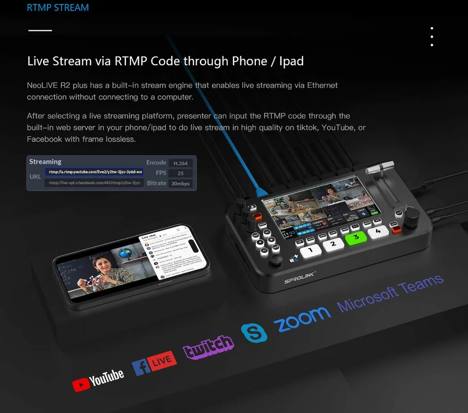 Переключатель потокового вещания SPROLINK NEOLIVE R2 PLUS