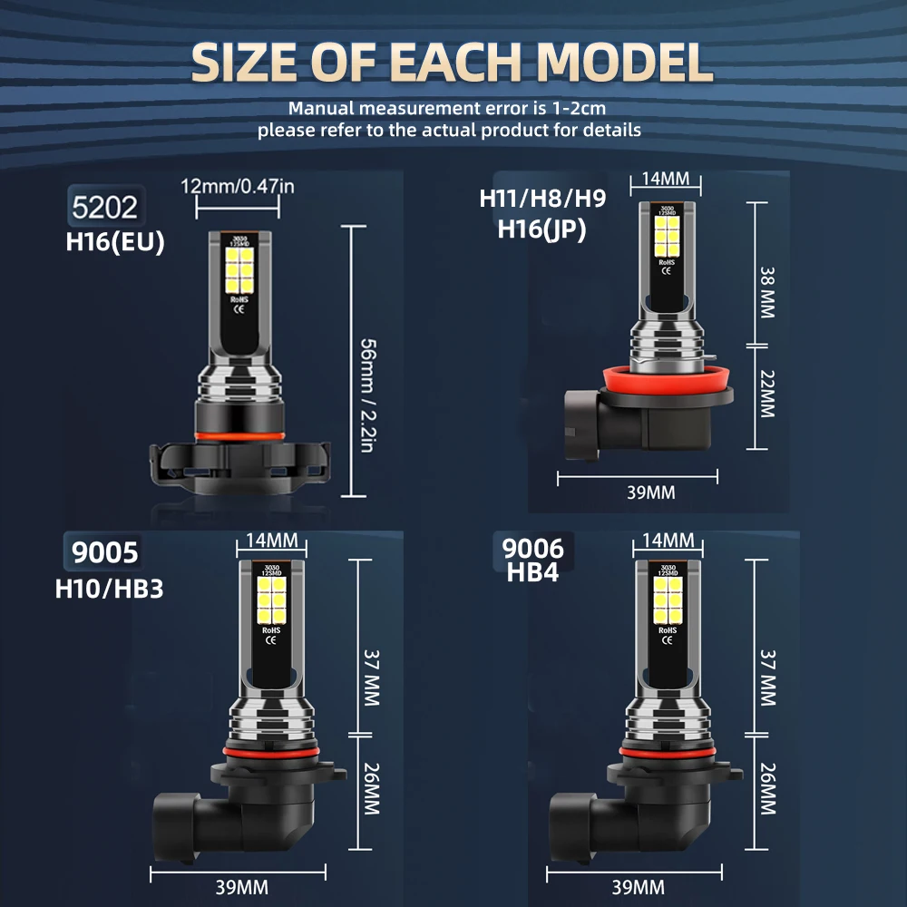 2x 20000LM H8 H11 Передняя противотуманная фара HB4 9145 H16JP H10 Светодиодная лампа противотуманных фар Canbus 5202 6000K Белая DRL Дневные ходовые автомобильные фары 12 В (art.: 3920c8eabe19d) - 3920c8eabe19d
