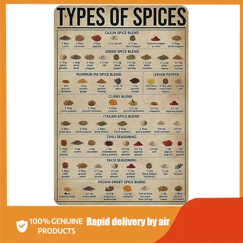 

Metal Tin Sign Spice Type Vintage Tin Poster Metal Sign Wall Decor Rustic Kitchen Home Garage Decor room decor wall decor