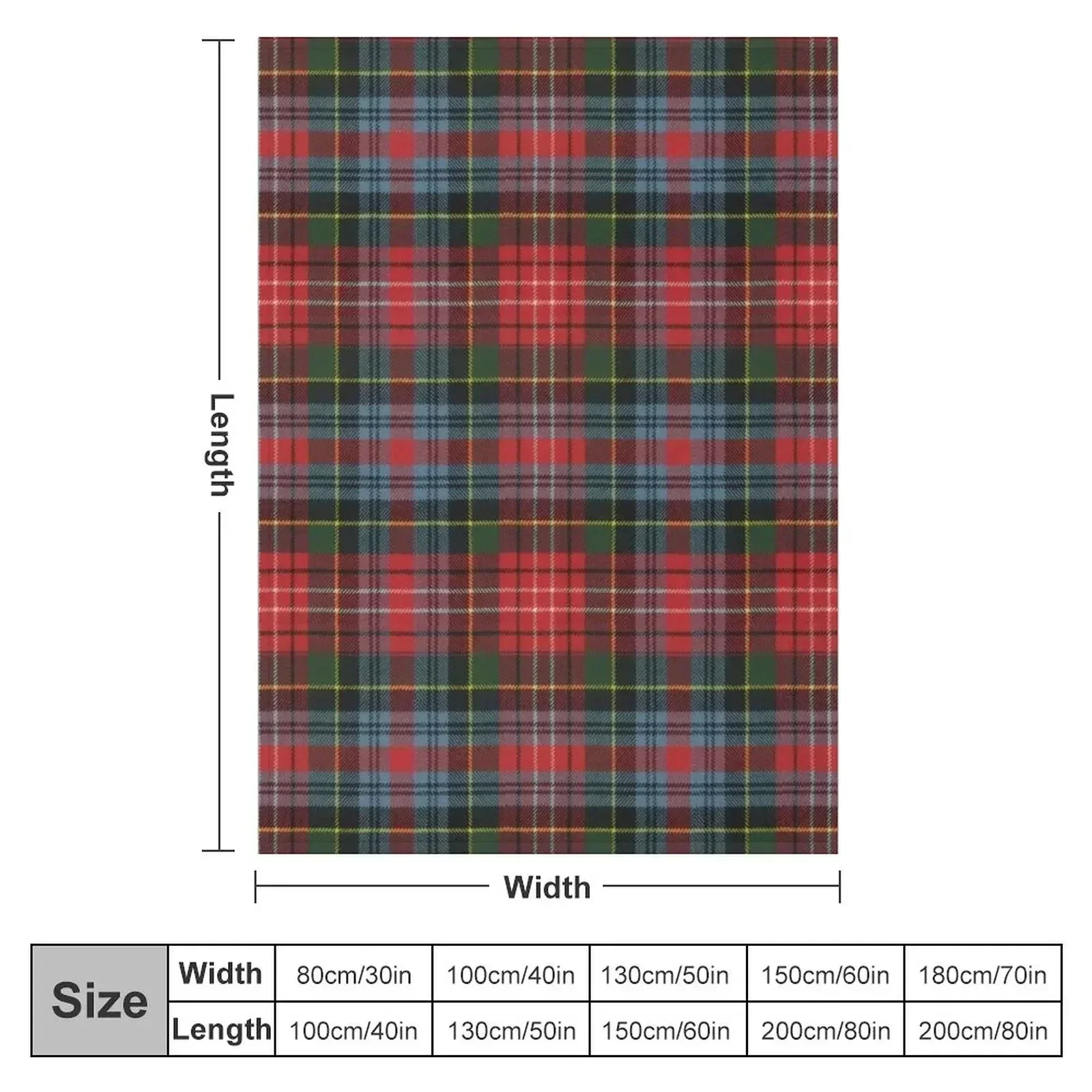 Фото Плед Caledonia Original Clan Tartan, пушистый плюшевый плед для дивана и кресла №2