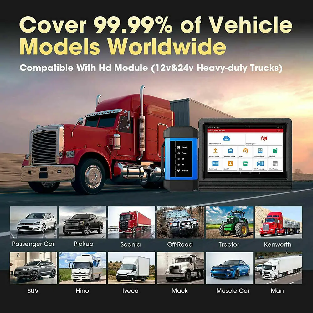 2021 100% оригинальный сканер для запуска V Plus X431 Pro3 X 431 Pro 5 V4.0 Golo Euro автомобильный