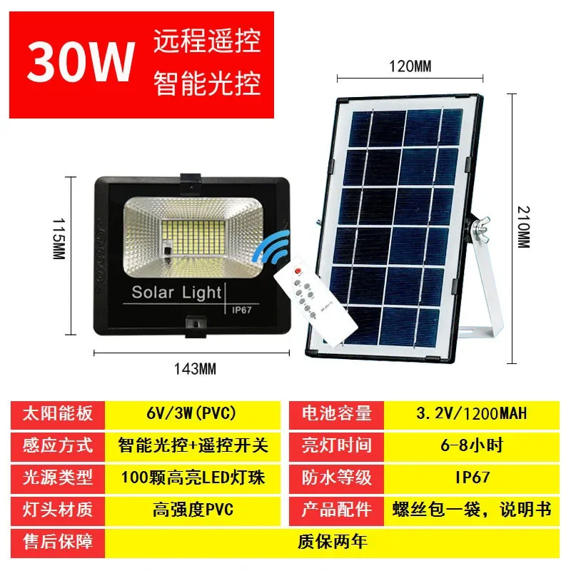 Фотолампа внешний двор для дома новая фотогальваническая уличная фотолампа