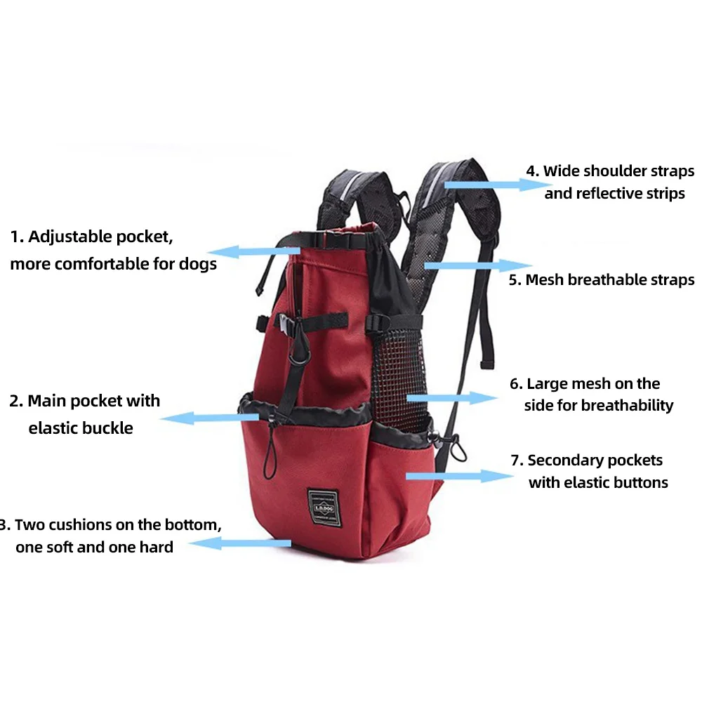 Скидка Дышащий рюкзак-переноска для собак, регулируемый карман для собак, подходит для больших масок, транспортные принадлежности, Прямая поставк... Скидка Дышащий рюкзак-переноска для собак, регулируемый карман для собак, подходит для больших масок, транспортные принадлежности, Прямая поставк...