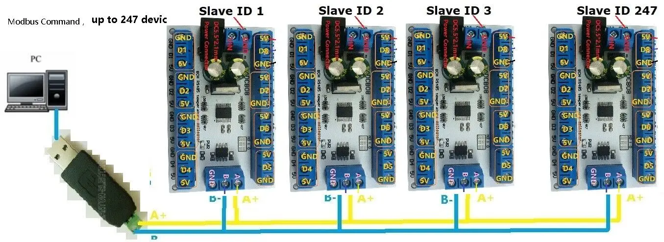 8CH RS485 MODBUS RTU DS18B20 датчик температуры коллектор ПЛК безбумажный рекордер