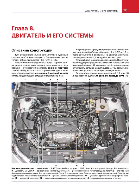 Маркировка двигателей шевроле круз
