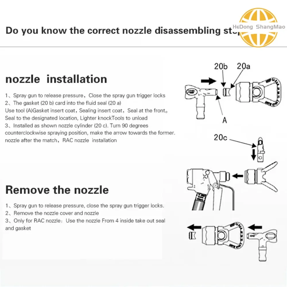 Фотораспылитель 3600psi безвоздушная высокого давления для краски + 4 насадки