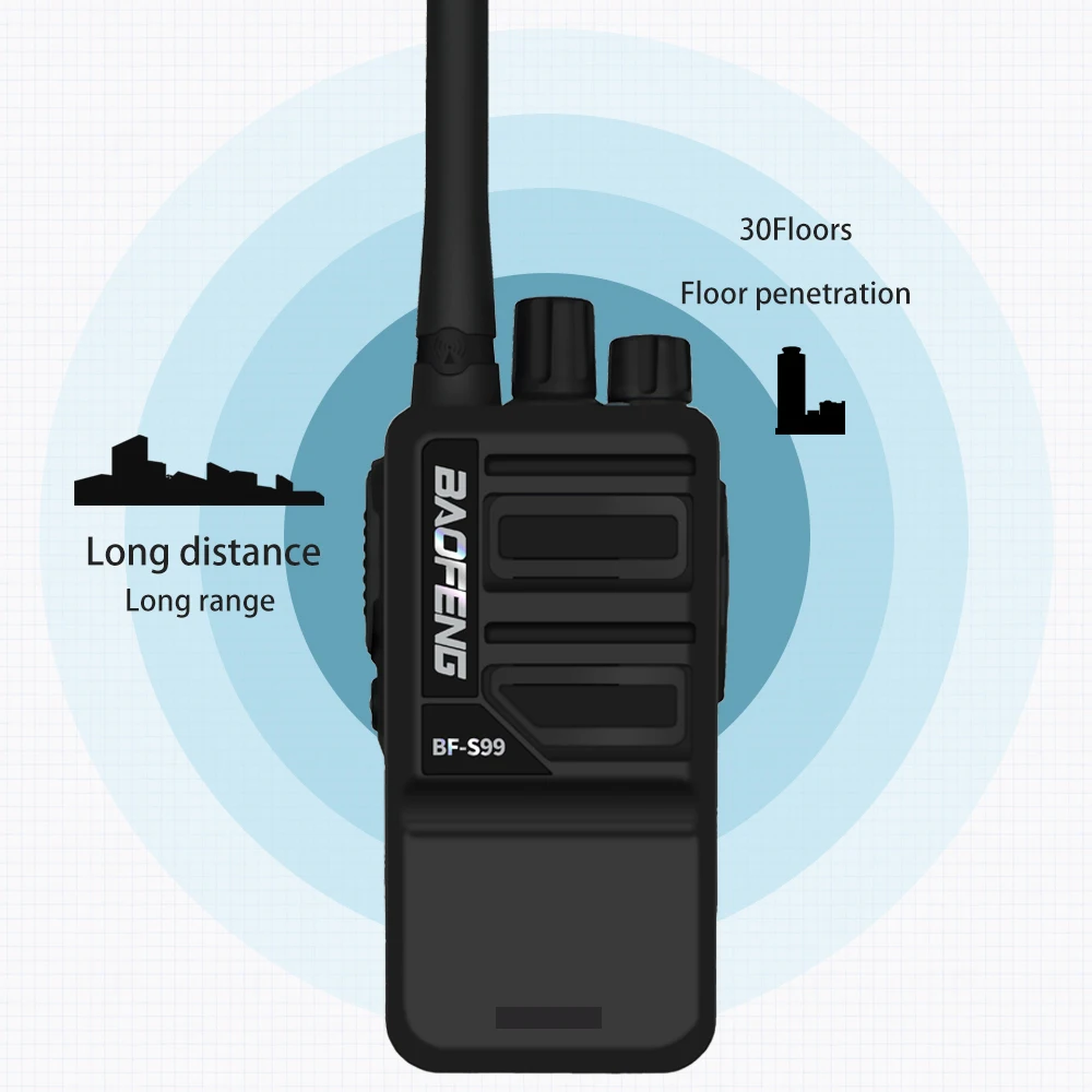 NEW Baofeng BF S99 Walkie Talkie 8W High Power Handheld UHF Two Way Ham Radio FM Transceiver Update of BF-888S bf888s Intercom