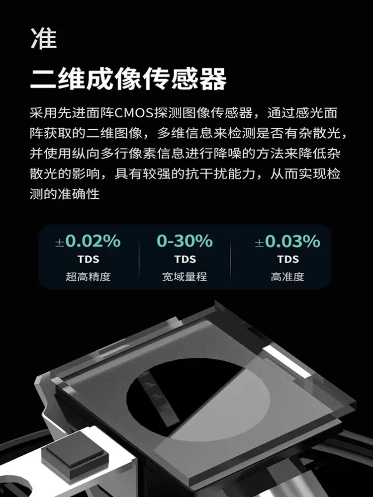 DiFluid R2 профессиональный интеллектуальный измеритель концентрации кофе