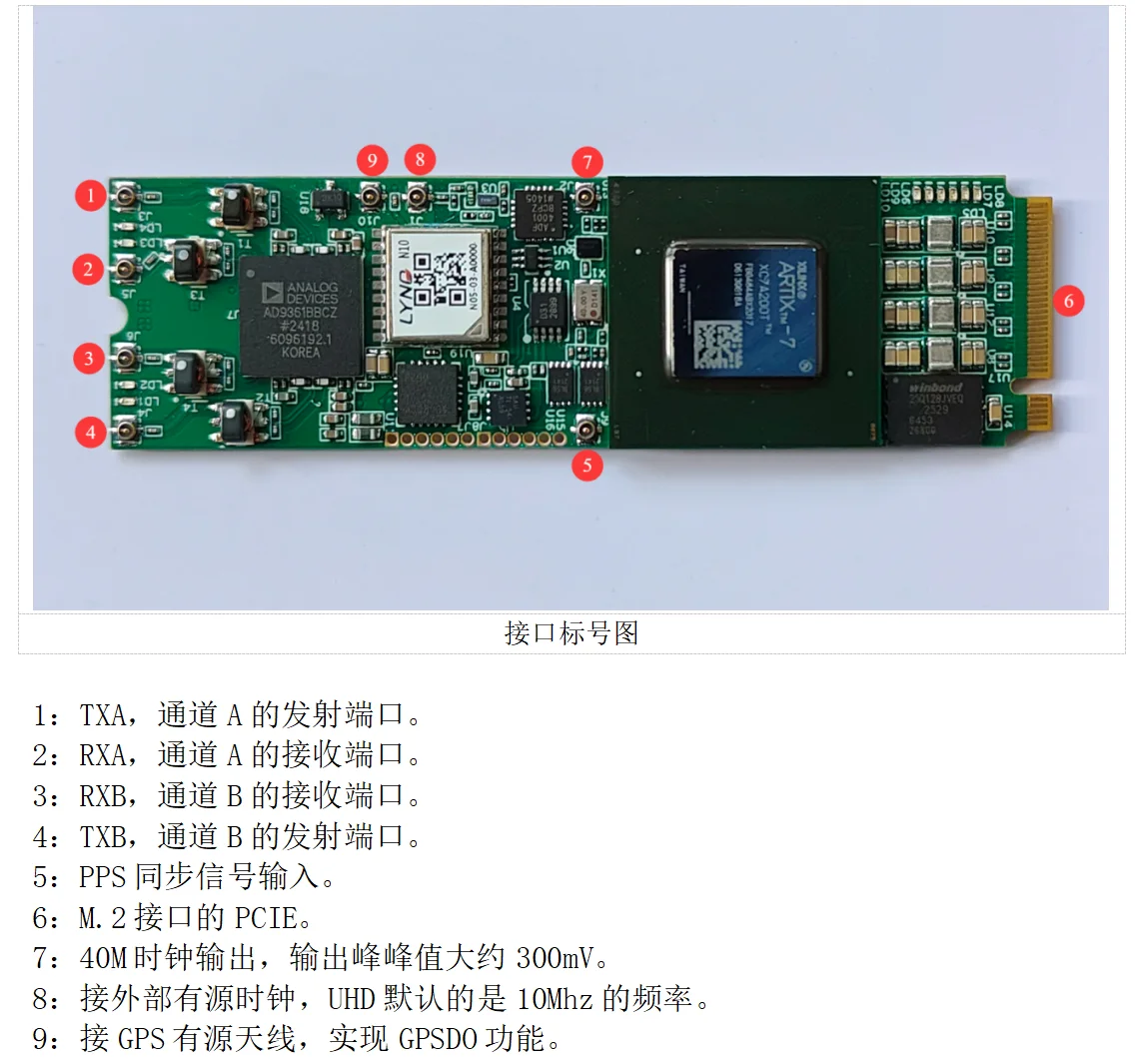 Фото Программируемое радиоустройство SDR M.2 PCIe B210 XC7A200 GPSDO M2SDR для электронных компонентов №2
