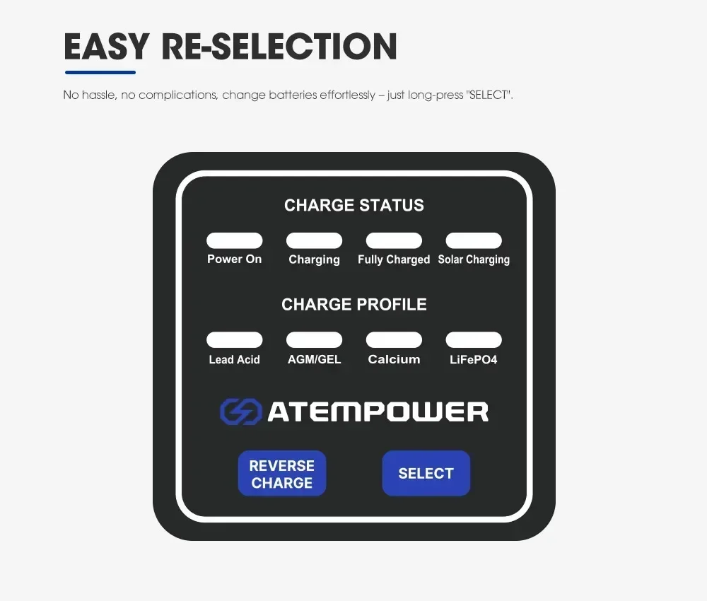Многоступенчатое зарядное устройство постоянного тока в постоянный ток с самым