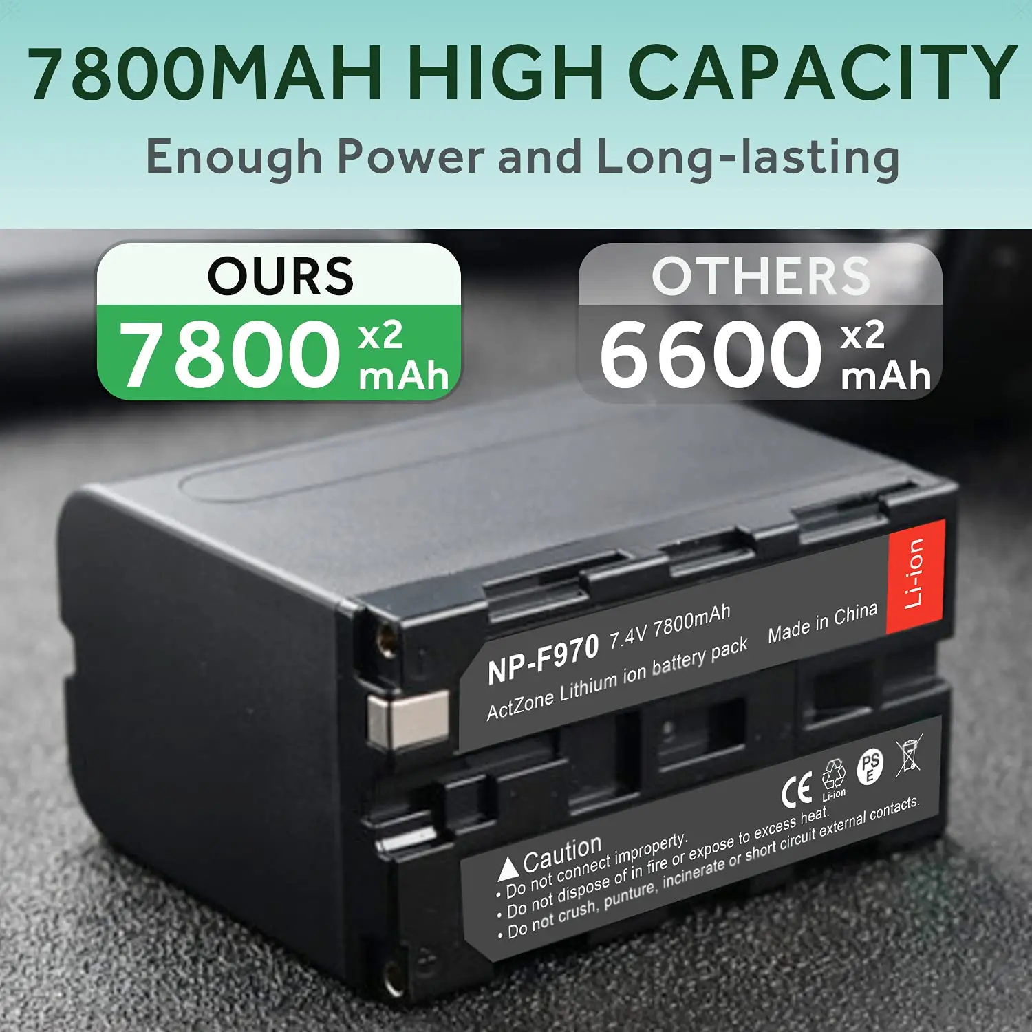 Аккумуляторная батарея для видеокамеры NP-F980 NP-F970