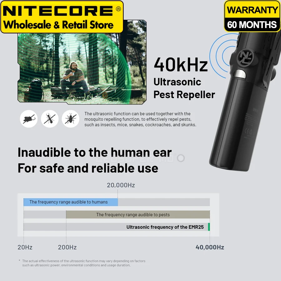 Фото NITECORE EMR25 Многоцелевой портативный электронный ультразвуковой отпугиватель вредителей и внешний аккумулятор для кемпинга, рыбалки и дома №4