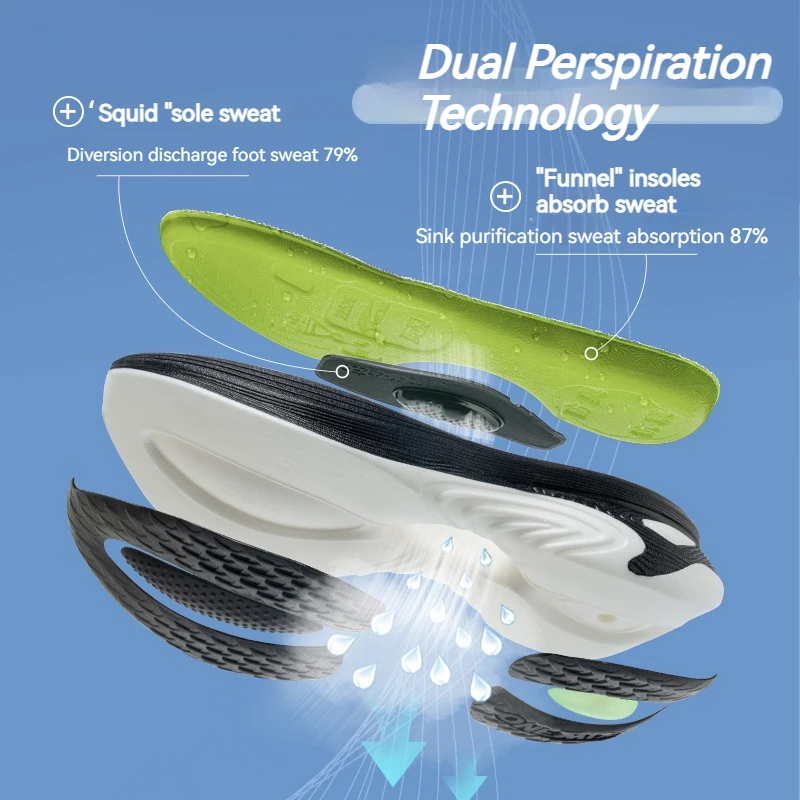 Спортивная обувь ONEMIX 2024 дышащие сетчатые женские кроссовки с подкладкой