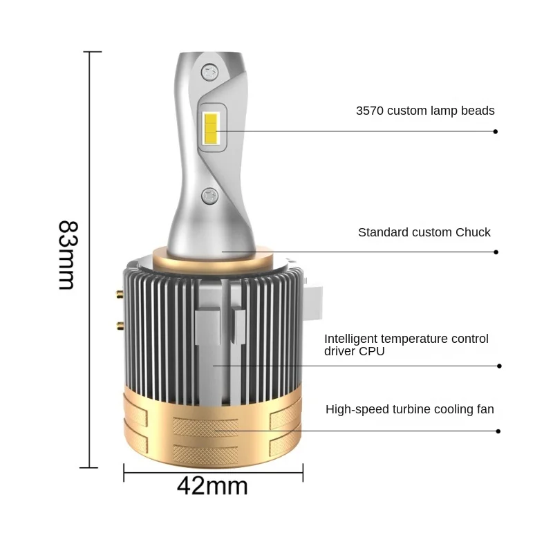 

G7 автомобильная лампа для передней фары, высокая мощность, автомобильные фары, лампы для передней фары