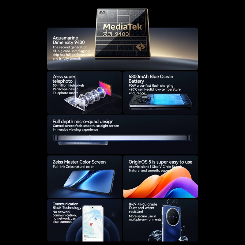 Оригинальный смартфон VIVO X200 5G размер 9400 50 МП задняя камера 6 67 дюйма 120 Гц AMOLED 90 Вт