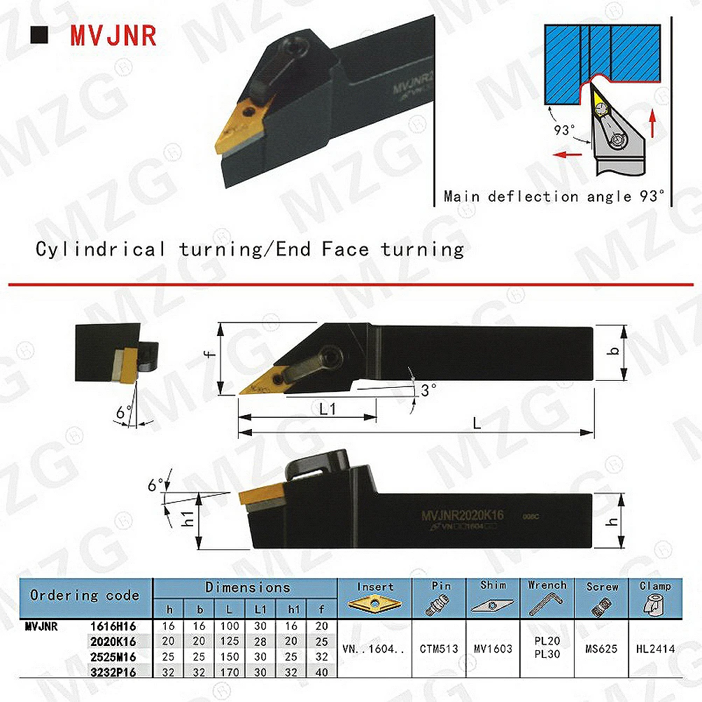 Токарный инструмент Maifix MVJNR MVJNL 1616 2020 2525 3232, внешний токарный инструмент MVJNR MVJNL токарный станок, держатель токарного станка с ЧПУ, режущий инструмент, режущий стержень (art.: 3920c8d44c2de) - 3920c8d44c2de