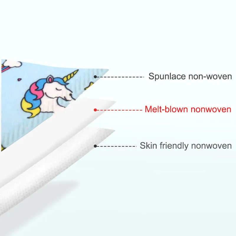 Детская одноразовая маска для лица От 0 до 12 лет 3D респиратор младенцев Детские