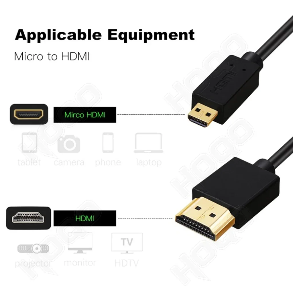 Ультратонкий кабель 4k HDMI-Micro HDMI-Mini HDMI наружный диаметр 3 2 мм супермягкий @ 60 Гц