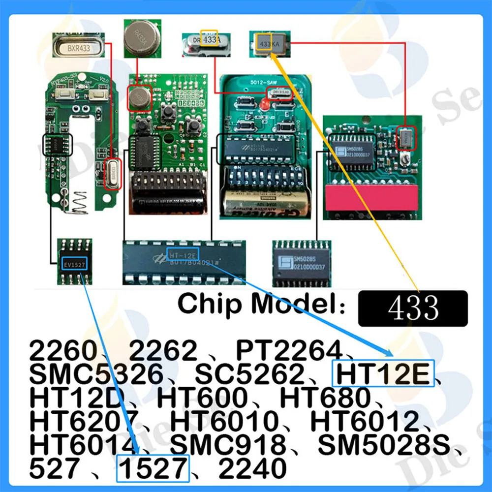 Универсальный Высокофункциональный пульт дистанционного управления 433 92 МГц