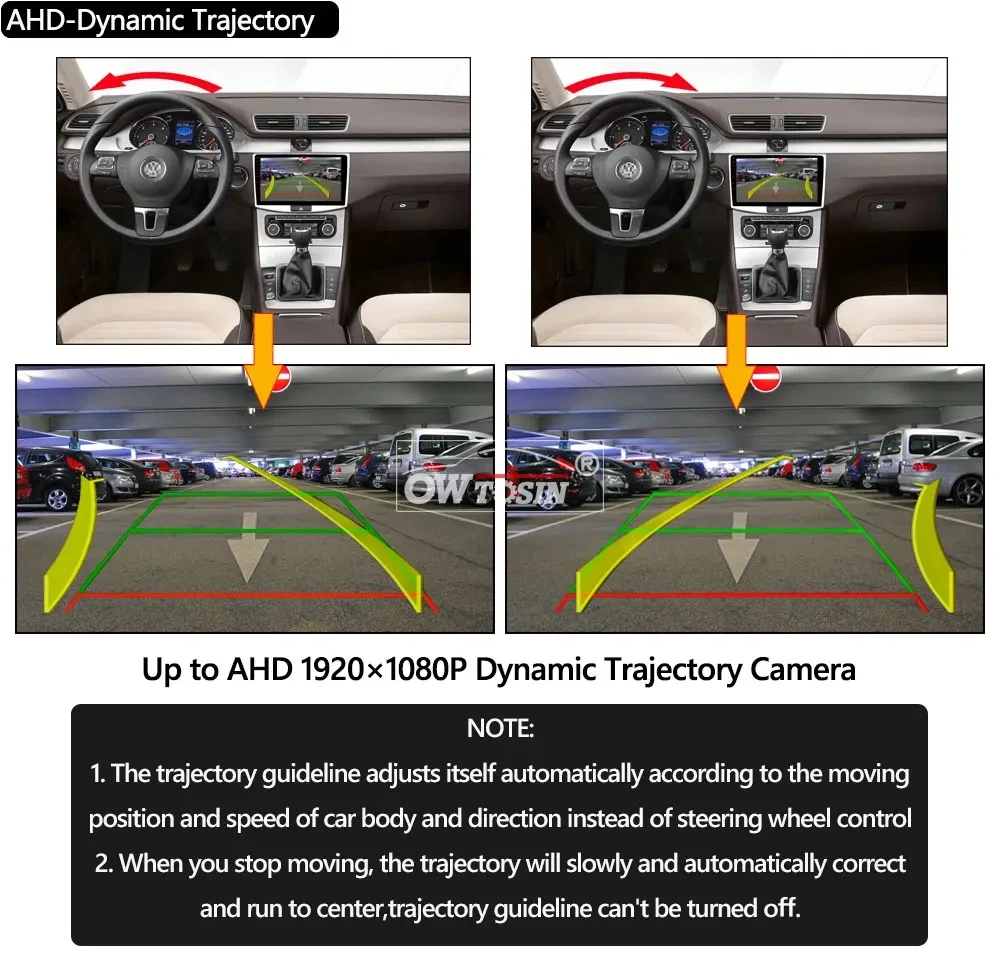 170 °   Автомобильная камера заднего вида AHD 1920*1080P для VW Volkswagen Touareg 7L 2006 2007 2008 2009 2010, монитор заднего вида Android (art.: 3920cf72cab20) - 3920cf72cab20