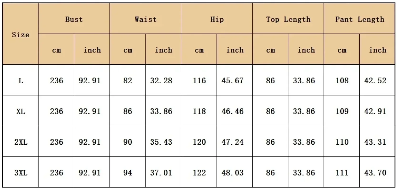 Рисунок 6 - Женская одежда в африканском стиле