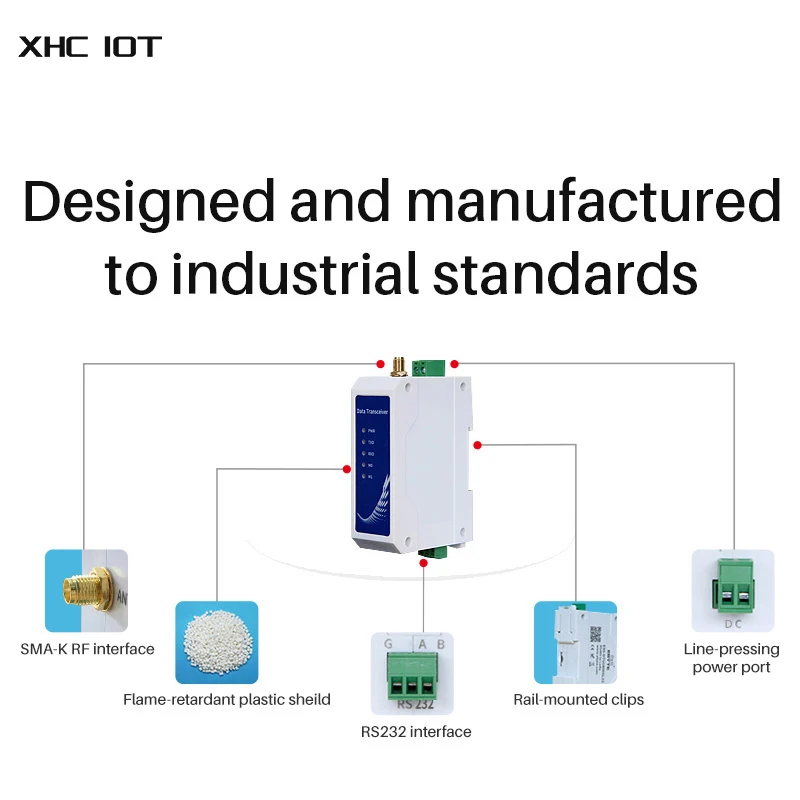 433 МГц модем LoRa RS232 Modbus 22 дБм постоянного тока 8-28 в E95-DTU(400SL22P-232) SX1268 Беспроводная