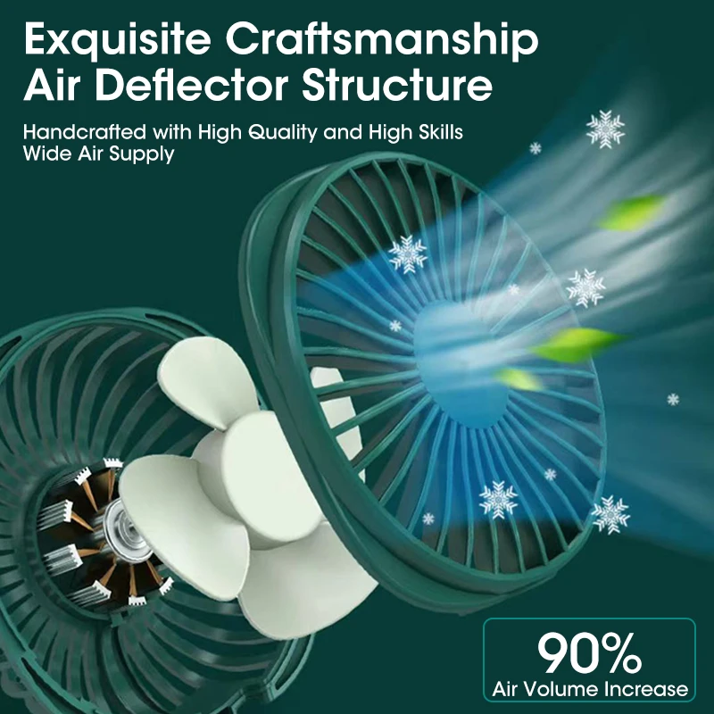 Маленький вентилятор с Usb-зарядкой длительный небольшой портативный Настольный