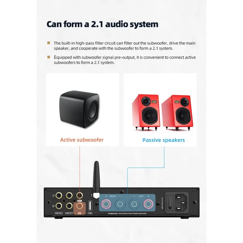 SMSL A300 усилитель мощности BTL режим BT5.0 дистанционное управление цифровой 330 Вт