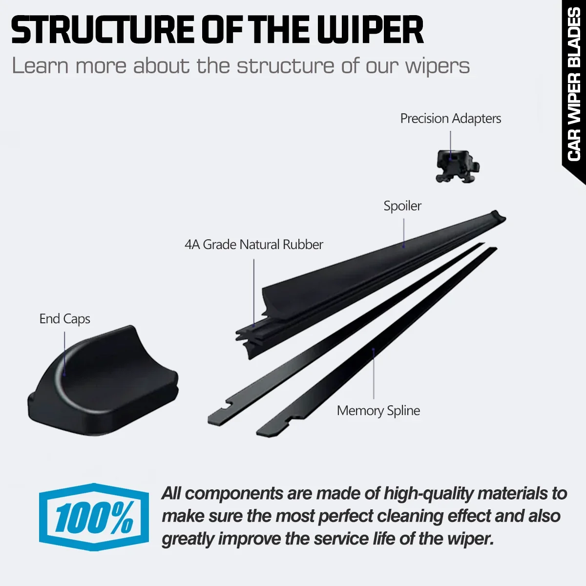 Автомобильные щетки стеклоочистителя для MG Extender Maxus T70 2016-2023 2022 2021 2020 2019 2018 2017