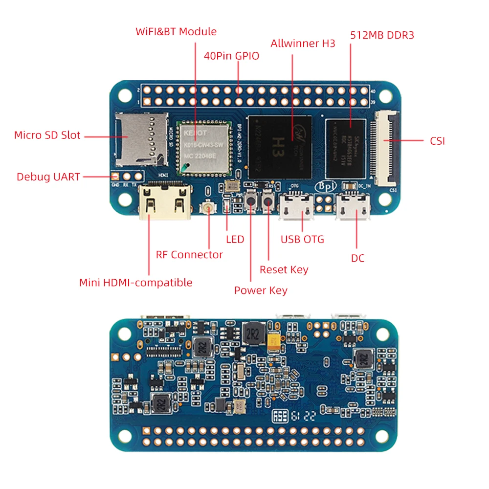 Блок питания для смартфона Banana Pi M2 Zero BPI-M2 Alliwnner H3 Cortex-A7 WIFI и BT того же размера что