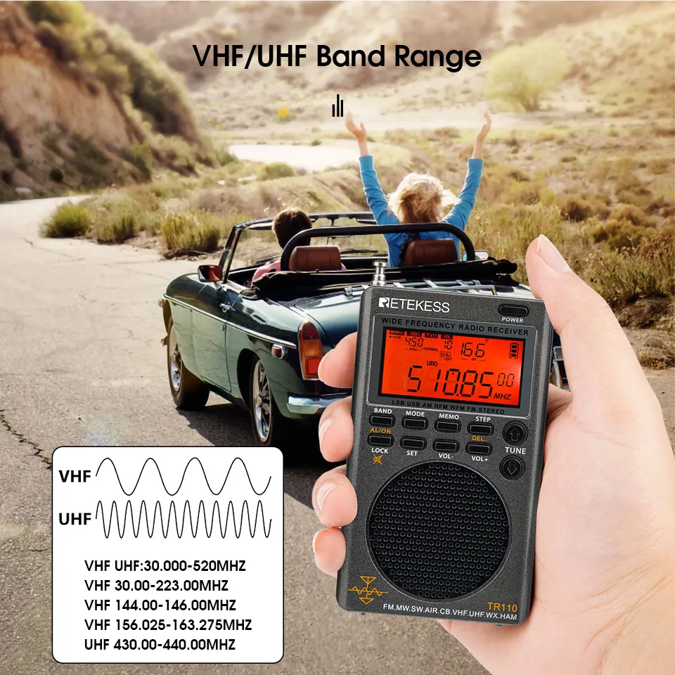 Retekess TR110 портативный SSB коротковолновый радио FM/MW/SW/LSB/AIR/CB/VHF/UHF Полный диапазон NOAA