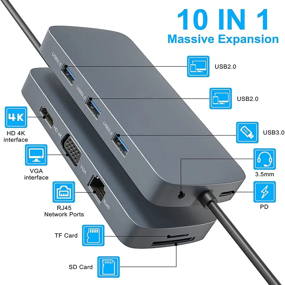 

Multiport Adapter Dock Station SD TF RJ45 4K HDMI USB C HUB Type-C Splitter PD Charge For Macbook Air M1 iPad Pro