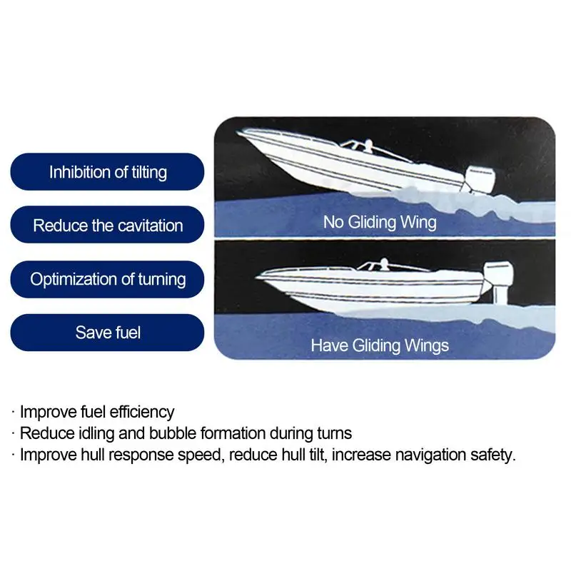 Рисунок 5 - 1 комплект, небольшой гидрофольгированный