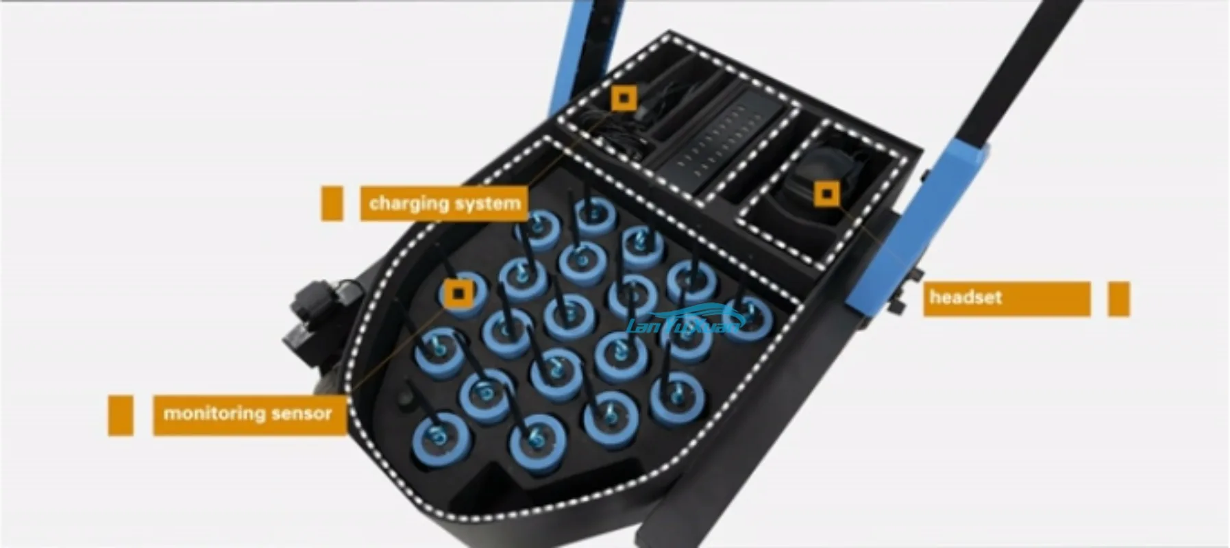 Рисунок 6 - PQWT LDC 10P многодатчики наружный